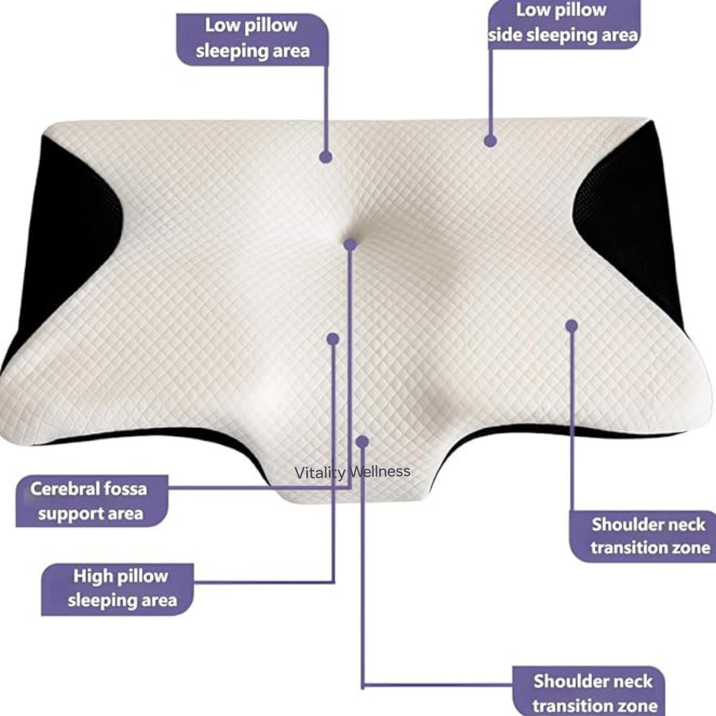 Vitality i Wellness™ Butterfly Pillow Orthopedic